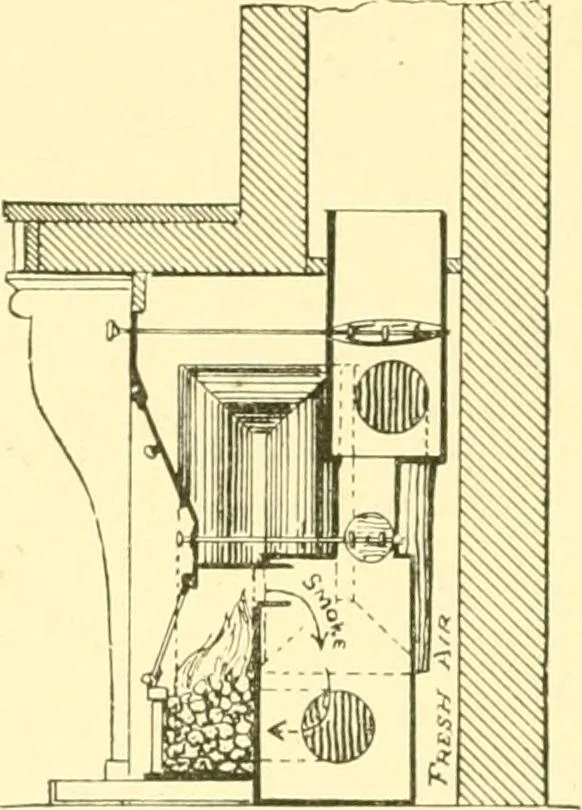 An illustration from The open fireplace in all ages, 1886, leaf 83