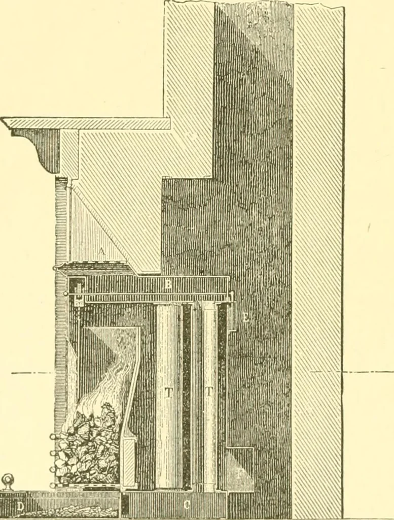 An illustration from The open fireplace in all ages, 1886, leaf 85