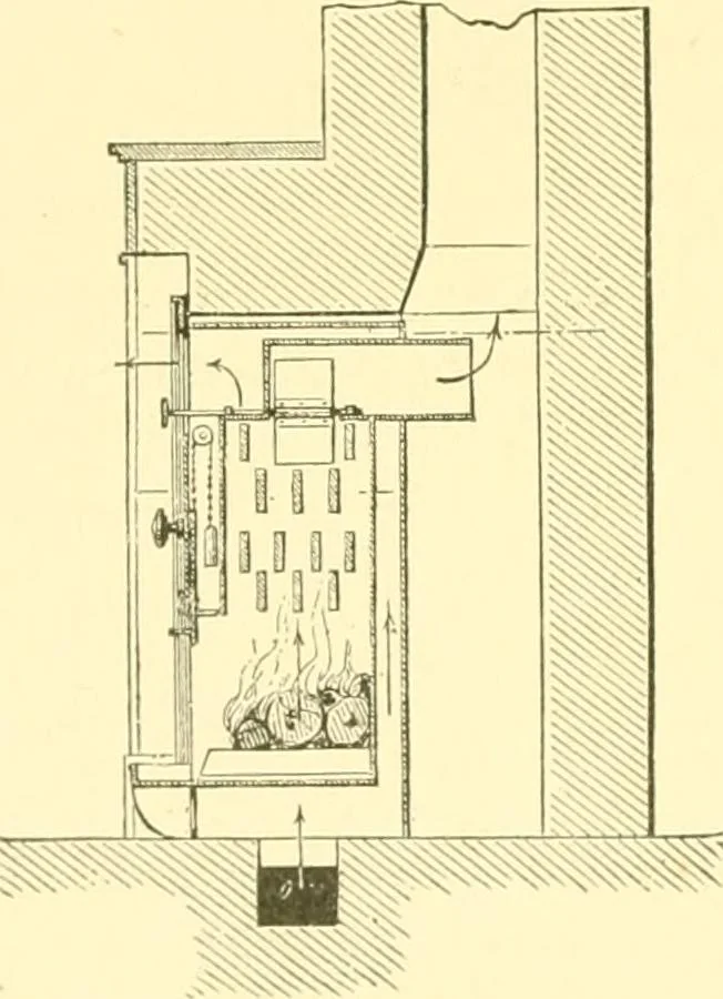 An illustration from The open fireplace in all ages, 1886, leaf 89