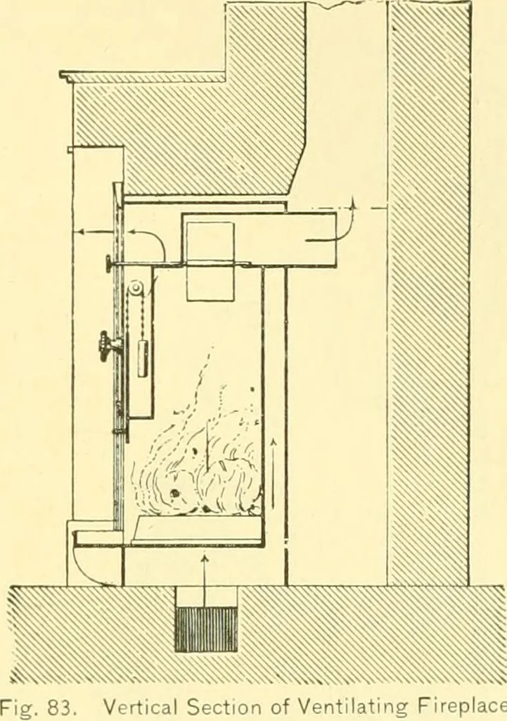 An illustration from The open fireplace in all ages, 1886, leaf 90
