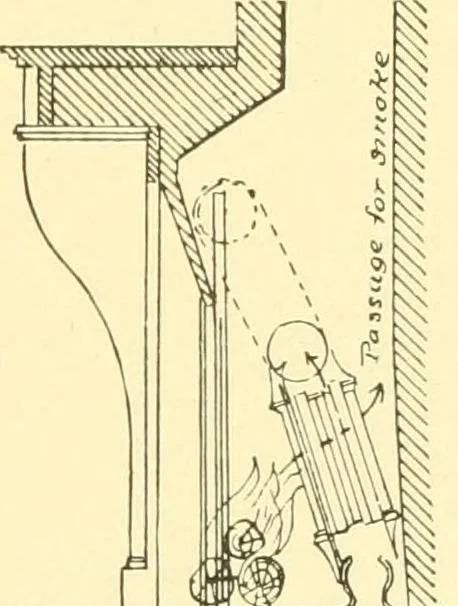 An illustration from The open fireplace in all ages, 1886, leaf 90