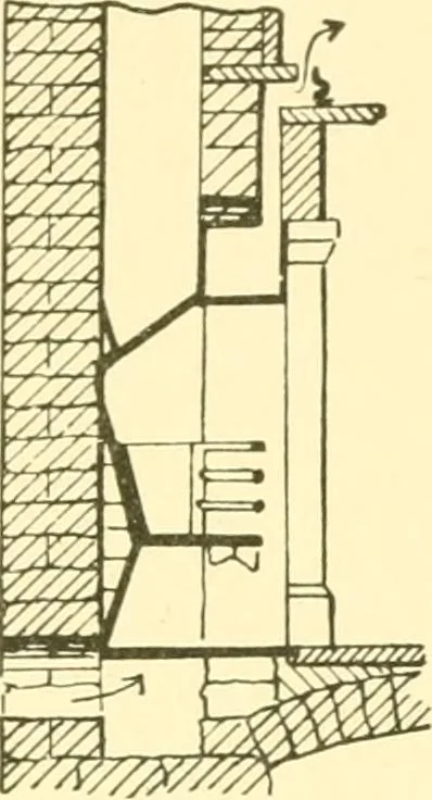 An illustration from The open fireplace in all ages, 1886, leaf 93