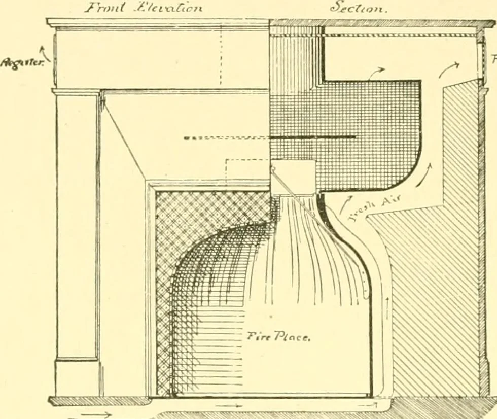 An illustration from The open fireplace in all ages, 1886, leaf 95