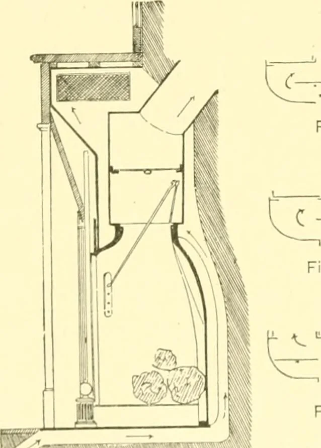 An illustration from The open fireplace in all ages, 1886, leaf 95
