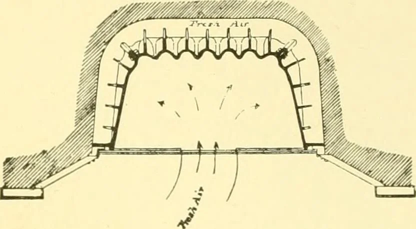 An illustration from The open fireplace in all ages, 1886, leaf 96