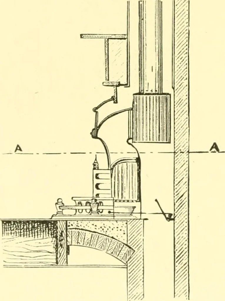 An illustration from The open fireplace in all ages, 1886, leaf 99