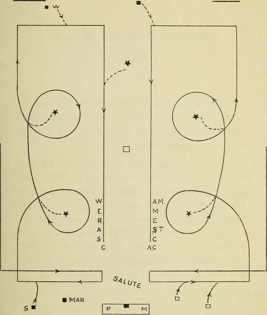 An illustration from Opening and retiring march for officers, O. E. S., 1917, leaf 14