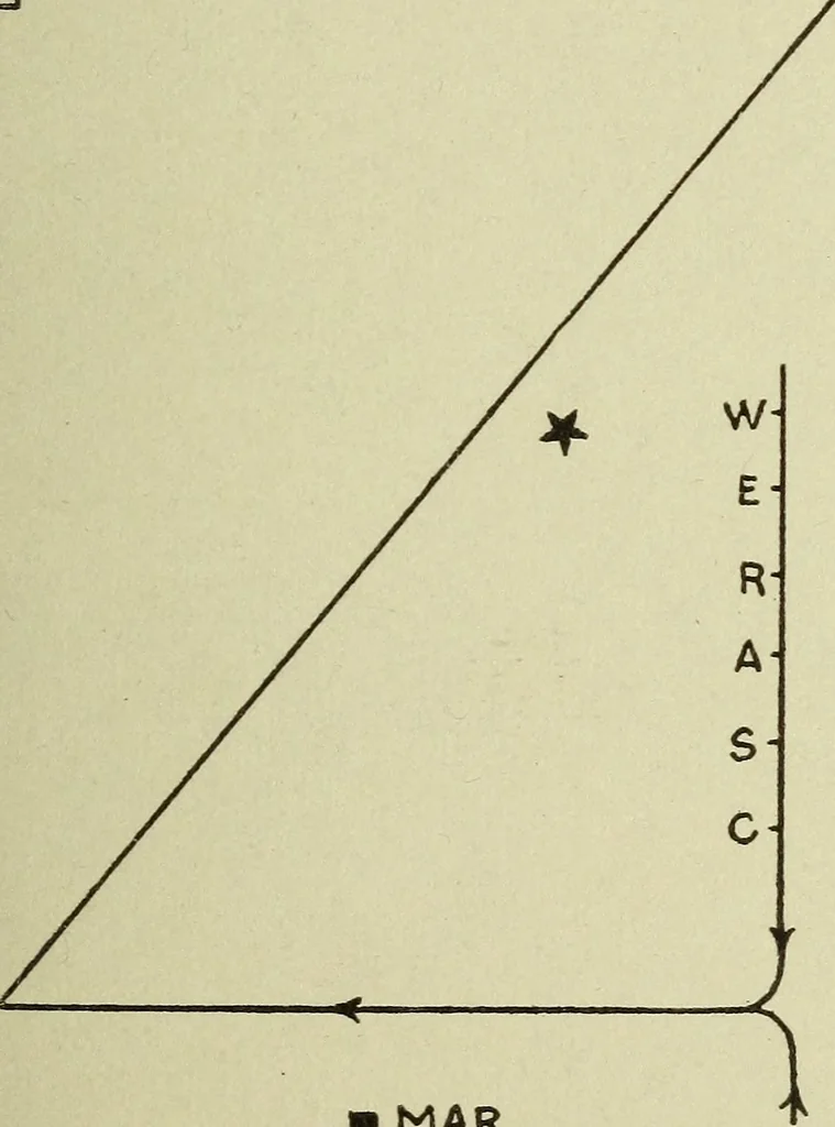 An illustration from Opening and retiring march for officers, O. E. S., 1917, leaf 16