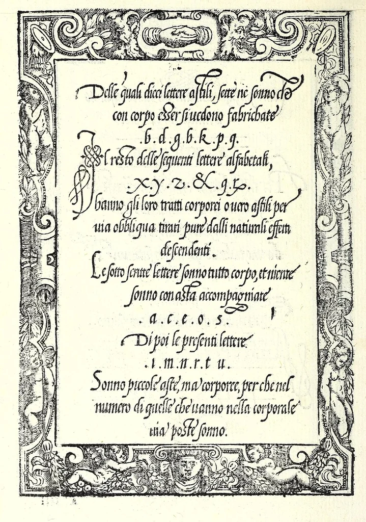 An illustration from Opera del reverendo padre don Avgvstino da Sciena, monaco certosino : nellaquale s'insegna a scriuere varie sorti di lettere, tanto cancellaresche, quanto mercantesche : con varie sorti di lettere todesche, con diuerse sorti di alphabetti bellissimi, & con alcune dechiarationi del temperar della penna : et vna recetta per far l'inchiostro negrissimo, con tanta facilità, che ciascheduno per semplice che sia, lo farà, 1573, leaf 12