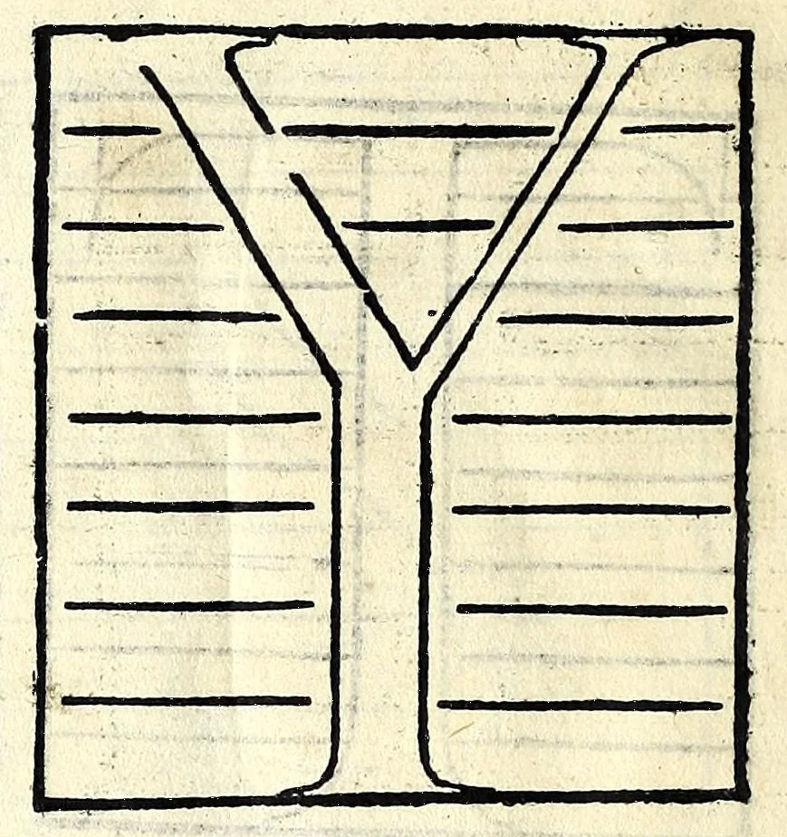 An illustration from Opera di frate Vespasiano Amphiareo da Ferrara dell'ordine minore conventvale, nella qvale s'insegna a scrivere varie sorti di lettere : & massime una lettera bastarda da lui nouamente con sua industria ritrouata, laquale serue al cancellaresco & mercantesco : poi insegna a far l'inchiostro negrissimo con tanta facilità, che ciascuno per semplice che sia, lo saprà far da se : anchora a macinar l'oro, & scriuere con esso come si farà con l'inchiostro, parimente a scriuere con l'azurro, & col cenaprio : opera vtilissima, e molto necessaria all'uso humano : aggivntovi di nvovo dve bellissimi alpha beti di maiuscole, che nell'altre impressioni non si sono piu stampati, 1572, leaf 112