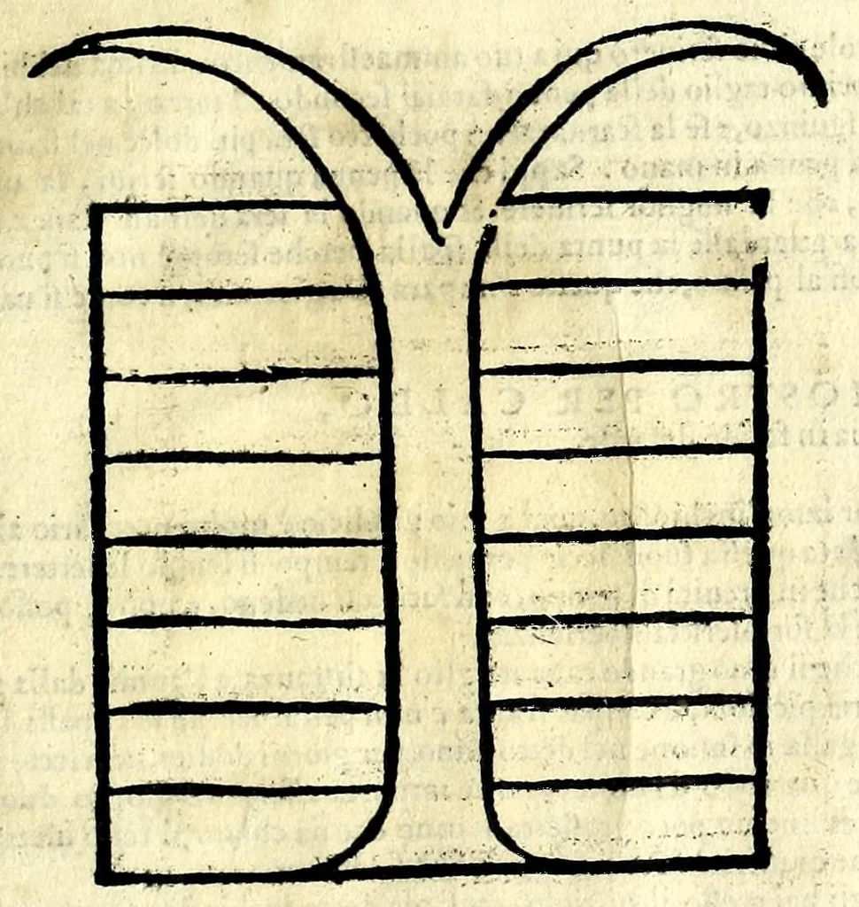 An illustration from Opera di frate Vespasiano Amphiareo da Ferrara dell'ordine minore conventvale, nella qvale s'insegna a scrivere varie sorti di lettere : & massime una lettera bastarda da lui nouamente con sua industria ritrouata, laquale serue al cancellaresco & mercantesco : poi insegna a far l'inchiostro negrissimo con tanta facilità, che ciascuno per semplice che sia, lo saprà far da se : anchora a macinar l'oro, & scriuere con esso come si farà con l'inchiostro, parimente a scriuere con l'azurro, & col cenaprio : opera vtilissima, e molto necessaria all'uso humano : aggivntovi di nvovo dve bellissimi alpha beti di maiuscole, che nell'altre impressioni non si sono piu stampati, 1572, leaf 113