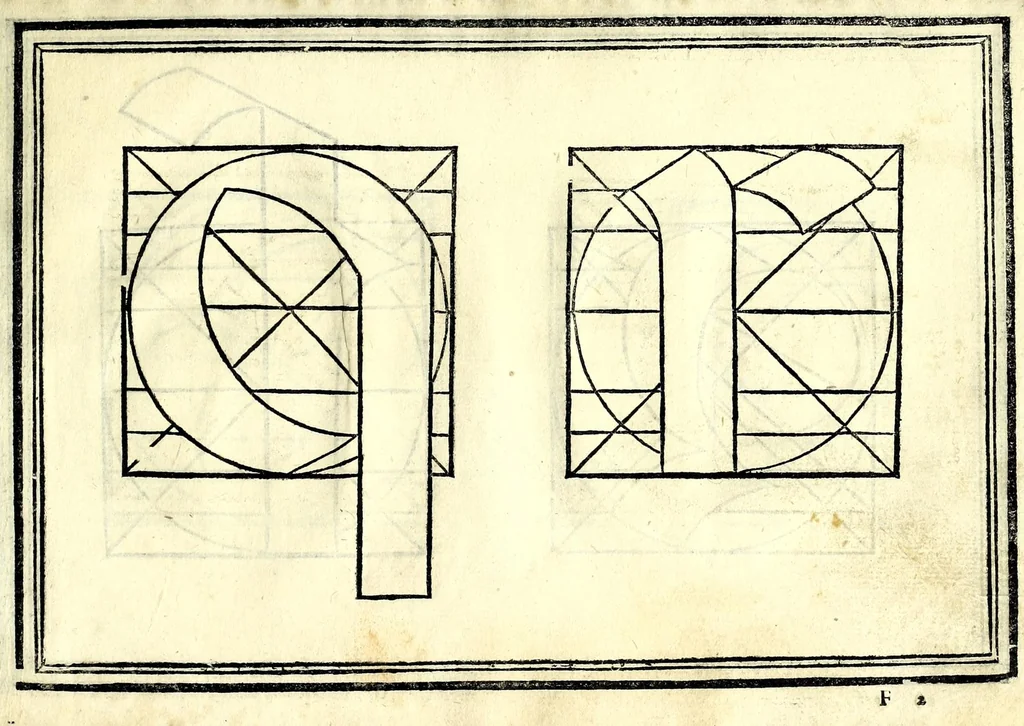 An illustration from Opera di frate Vespasiano Amphiareo da Ferrara dell'ordine minore conventvale, nella qvale s'insegna a scrivere varie sorti di lettere : & massime una lettera bastarda da lui nouamente con sua industria ritrouata, laquale serue al cancellaresco & mercantesco : poi insegna a far l'inchiostro negrissimo con tanta facilità, che ciascuno per semplice che sia, lo saprà far da se : anchora a macinar l'oro, & scriuere con esso come si farà con l'inchiostro, parimente a scriuere con l'azurro, & col cenaprio : opera vtilissima, e molto necessaria all'uso humano : aggivntovi di nvovo dve bellissimi alpha beti di maiuscole, che nell'altre impressioni non si sono piu stampati, 1572, leaf 95