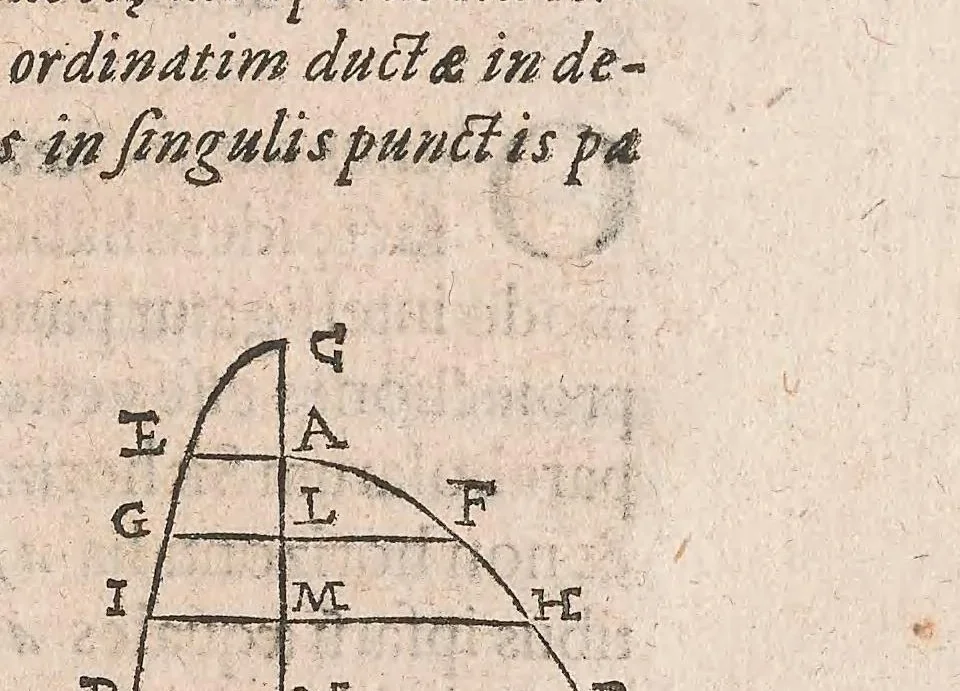 An illustration from Opera geometrica Evangelistæ Torricellii .., 1644, leaf 181
