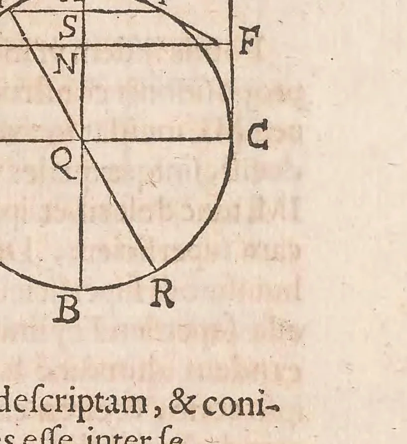 An illustration from Opera geometrica Evangelistæ Torricellii .., 1644, leaf 29