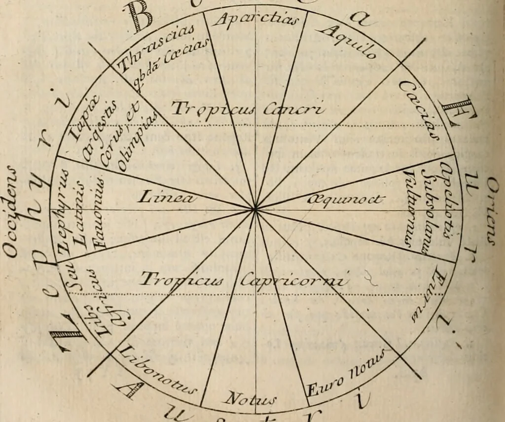 An illustration from Opera interpretatione et notis illustravit Julianus Floridus ... jussu christianissimi regis, in usum serenissimi Delphini, 1688, leaf 775