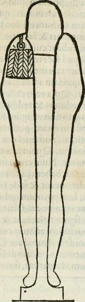 An illustration from Opera Ioan. Goropii Becani, hactenus in lucum non edita: nempe, Hermathena, Heiroglyphica, Vertumnus, Gallica, Francica, Hispanica, 1580, leaf 400