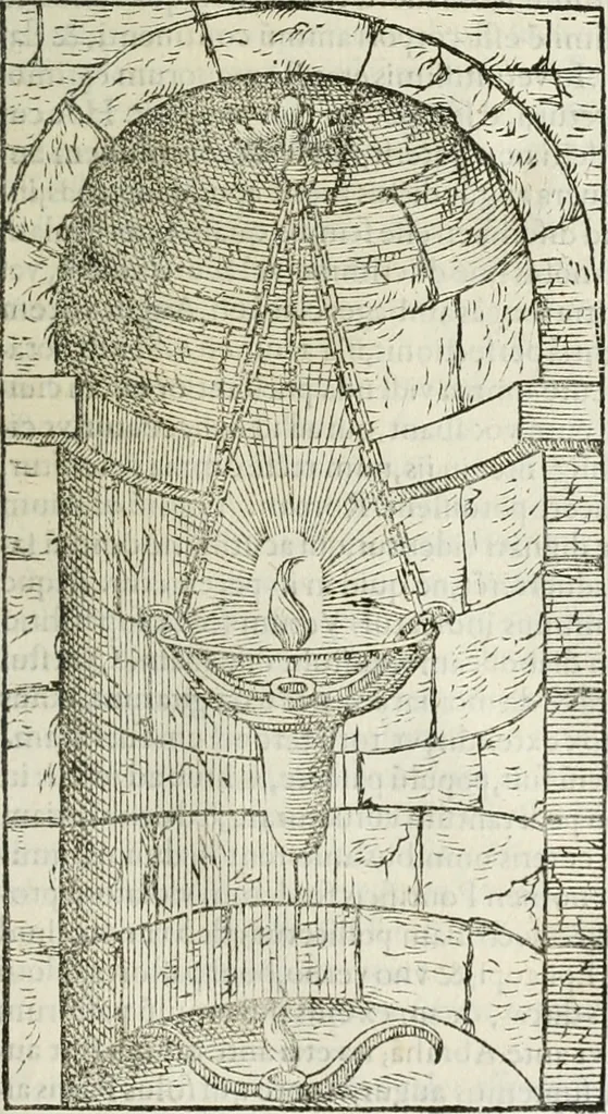 An illustration from Opera Ioan. Goropii Becani, hactenus in lucum non edita: nempe, Hermathena, Heiroglyphica, Vertumnus, Gallica, Francica, Hispanica, 1580, leaf 534