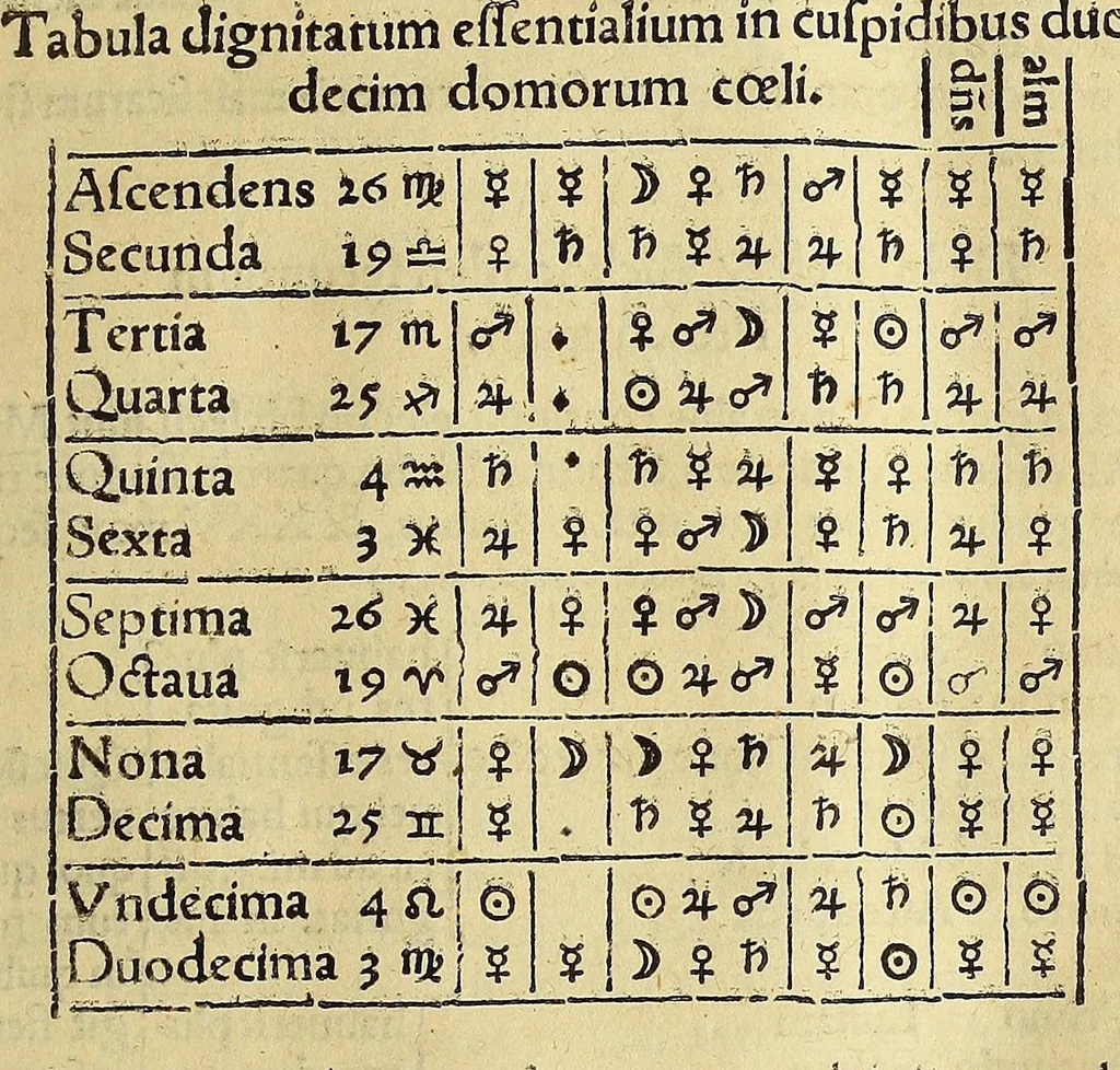 An illustration from Opera mathematica Ioannis Schoneri Carolostadii in unum uolumen congesta, et publicæ utilitati studiosorum omnium, ac celebri famæ Norici nominis dicata., 1561, leaf 147
