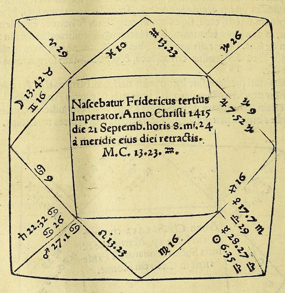 An illustration from Opera mathematica Ioannis Schoneri Carolostadii in unum uolumen congesta, et publicæ utilitati studiosorum omnium, ac celebri famæ Norici nominis dicata., 1561, leaf 154