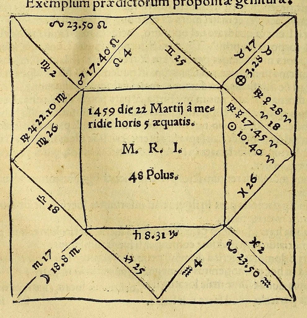 An illustration from Opera mathematica Ioannis Schoneri Carolostadii in unum uolumen congesta, et publicæ utilitati studiosorum omnium, ac celebri famæ Norici nominis dicata., 1561, leaf 164
