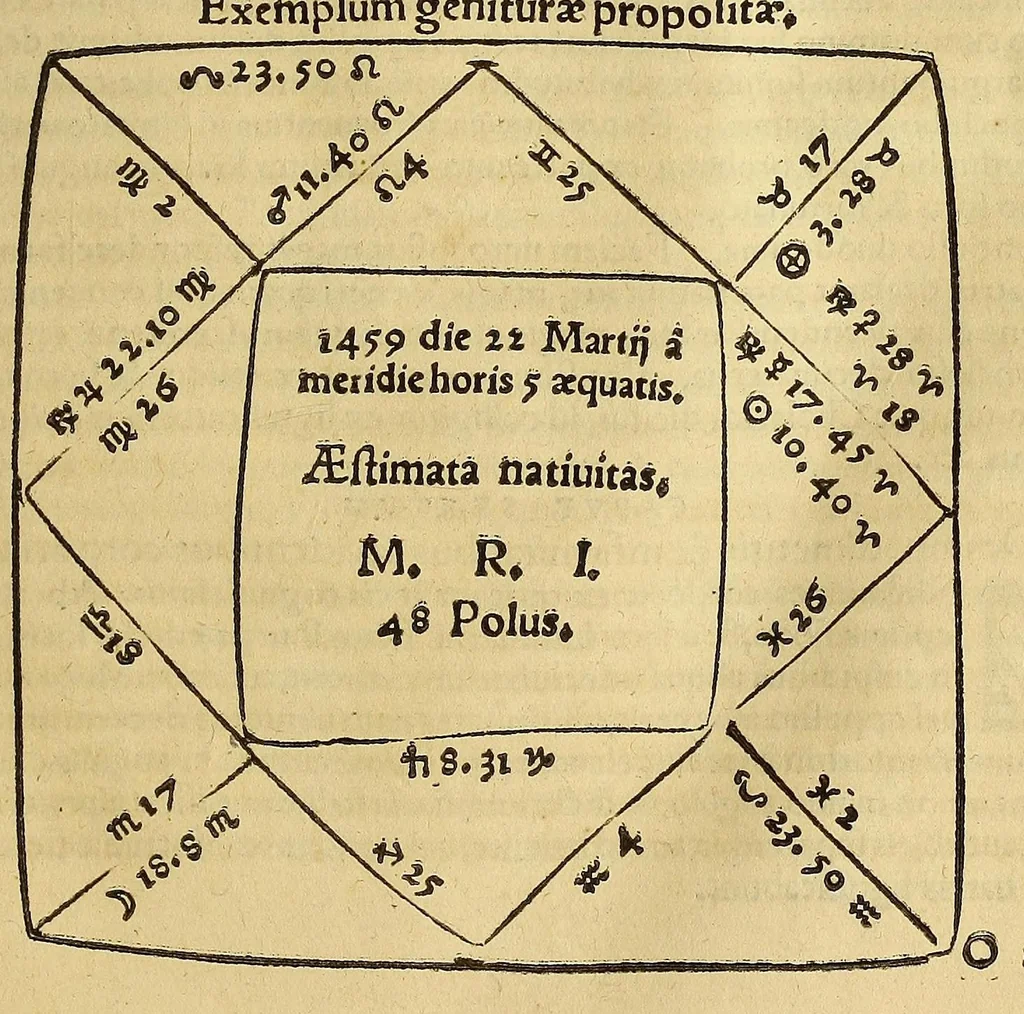 An illustration from Opera mathematica Ioannis Schoneri Carolostadii in unum uolumen congesta, et publicæ utilitati studiosorum omnium, ac celebri famæ Norici nominis dicata., 1561, leaf 185