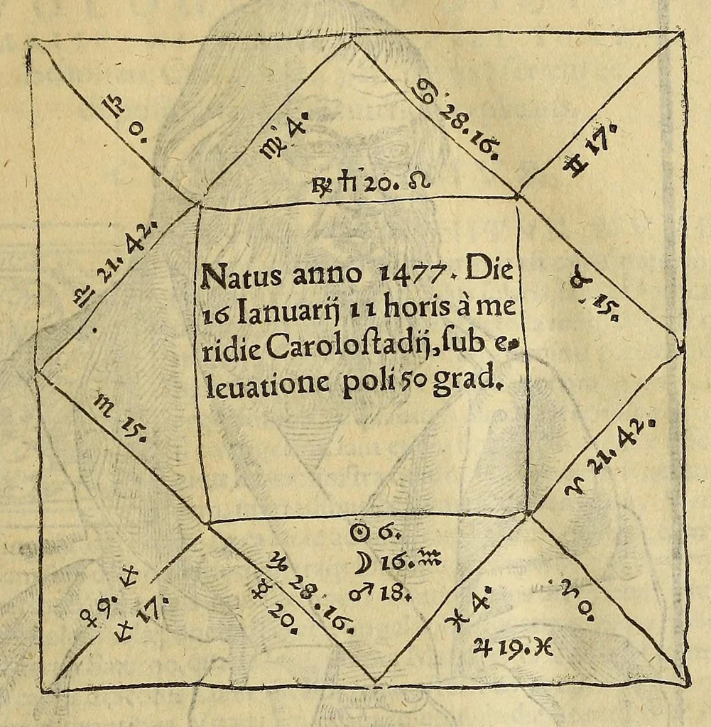 An illustration from Opera mathematica Ioannis Schoneri Carolostadii in unum uolumen congesta, et publicæ utilitati studiosorum omnium, ac celebri famæ Norici nominis dicata., 1561, leaf 23