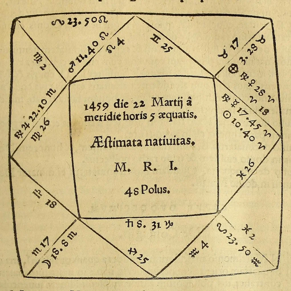 An illustration from Opera mathematica Ioannis Schoneri Carolostadii in unum uolumen congesta, et publicæ utilitati studiosorum omnium, ac celebri famæ Norici nominis dicata., 1561, leaf 241