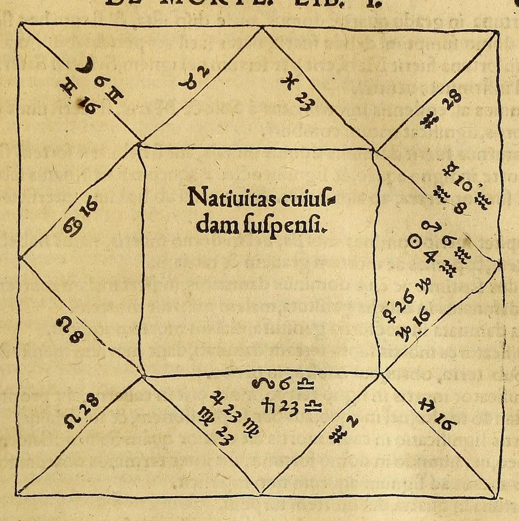 An illustration from Opera mathematica Ioannis Schoneri Carolostadii in unum uolumen congesta, et publicæ utilitati studiosorum omnium, ac celebri famæ Norici nominis dicata., 1561, leaf 279