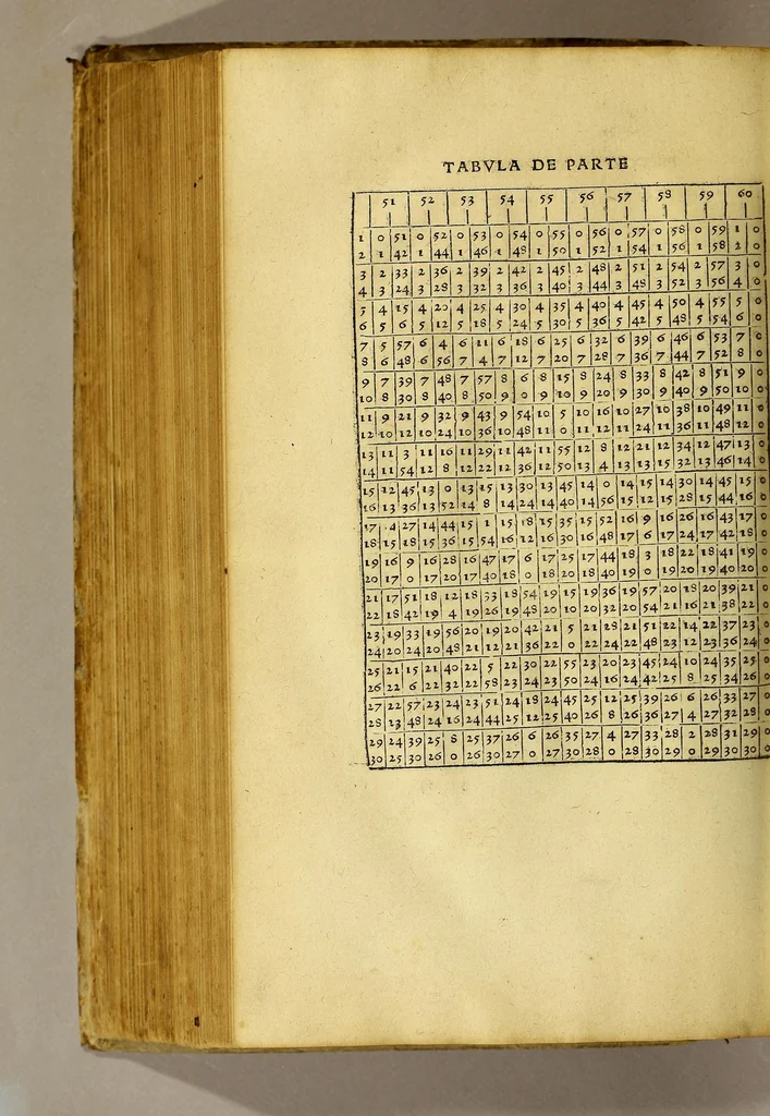 An illustration from Opera mathematica Ioannis Schoneri Carolostadii in unum uolumen congesta, et publicæ utilitati studiosorum omnium, ac celebri famæ Norici nominis dicata., 1561, leaf 520