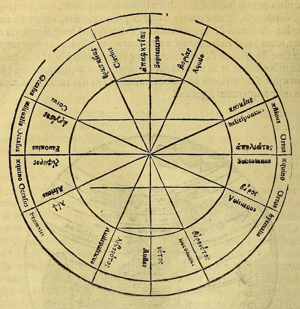 An illustration from Opera mathematica Ioannis Schoneri Carolostadii in unum uolumen congesta, et publicæ utilitati studiosorum omnium, ac celebri famæ Norici nominis dicata., 1561, leaf 728