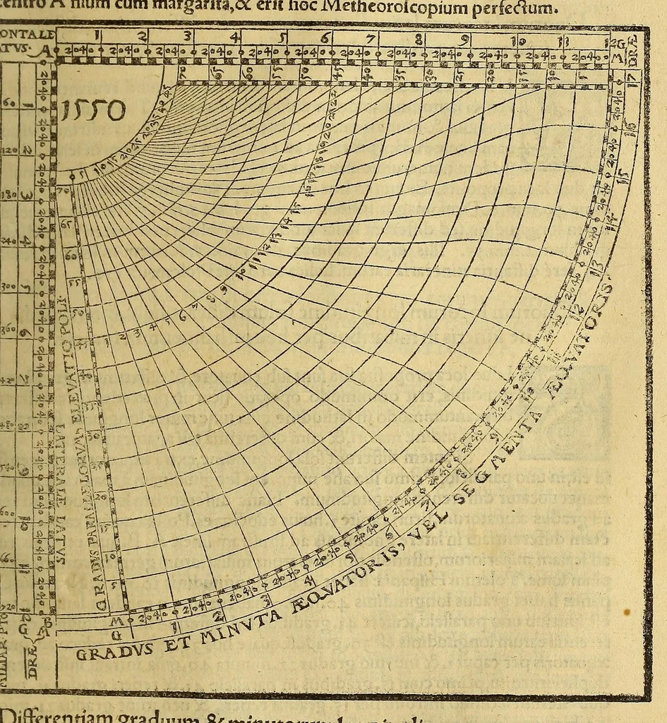 An illustration from Opera mathematica Ioannis Schoneri Carolostadii in unum uolumen congesta, et publicæ utilitati studiosorum omnium, ac celebri famæ Norici nominis dicata., 1561, leaf 771