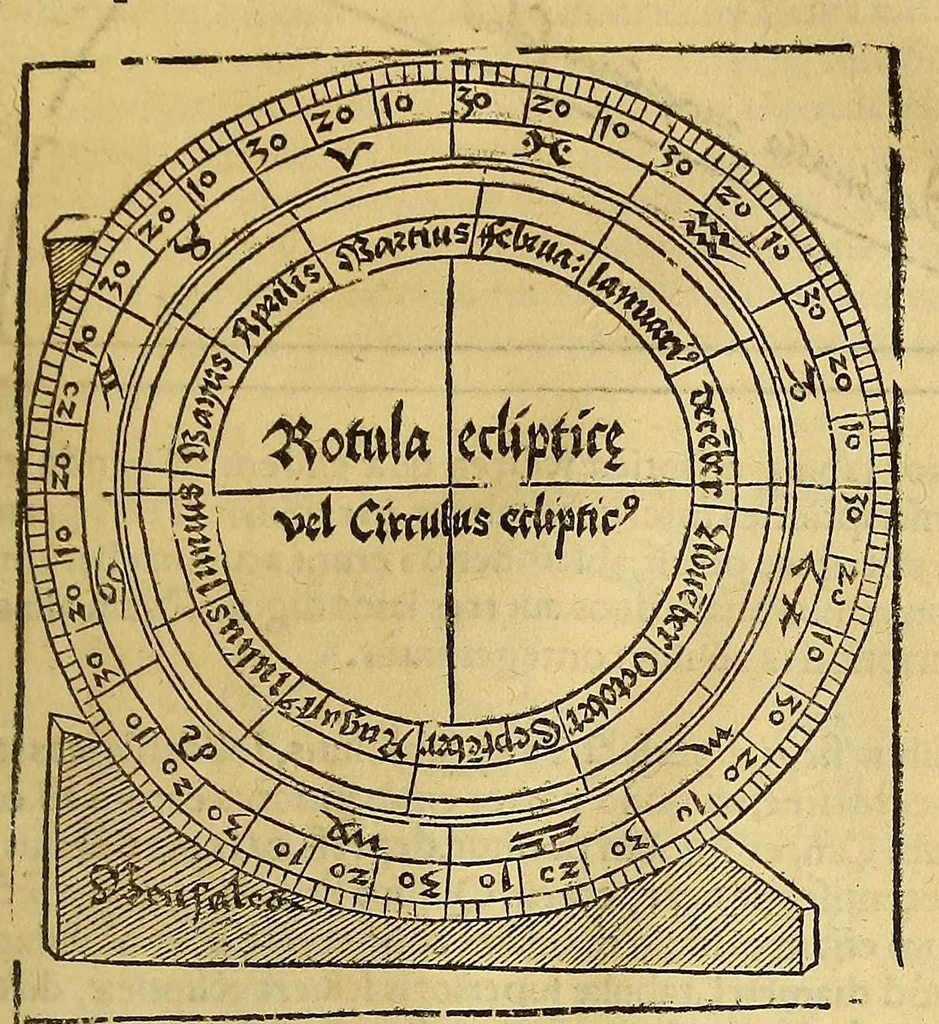 An illustration from Opera mathematica Ioannis Schoneri Carolostadii in unum uolumen congesta, et publicæ utilitati studiosorum omnium, ac celebri famæ Norici nominis dicata., 1561, leaf 783