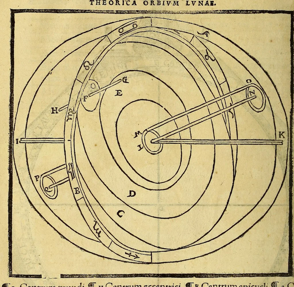 An illustration from Opera mathematica Ioannis Schoneri Carolostadii in unum uolumen congesta, et publicæ utilitati studiosorum omnium, ac celebri famæ Norici nominis dicata., 1561, leaf 844
