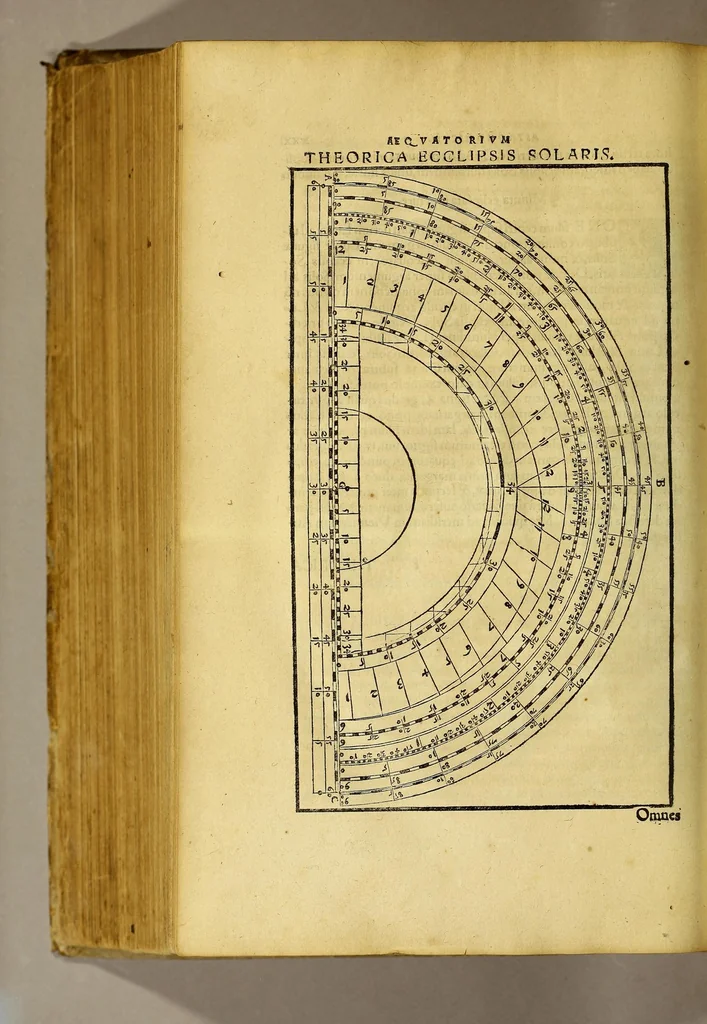 An illustration from Opera mathematica Ioannis Schoneri Carolostadii in unum uolumen congesta, et publicæ utilitati studiosorum omnium, ac celebri famæ Norici nominis dicata., 1561, leaf 868