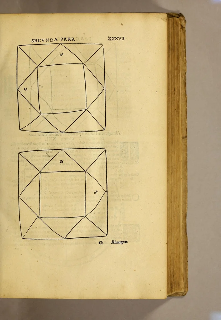 An illustration from Opera mathematica Ioannis Schoneri Carolostadii in unum uolumen congesta, et publicæ utilitati studiosorum omnium, ac celebri famæ Norici nominis dicata., 1561, leaf 97