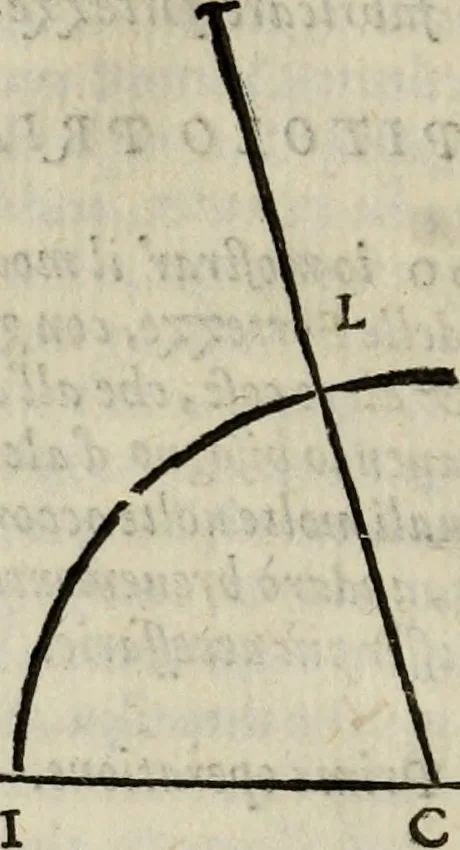 An illustration from Opera nvova di fortificare, offendere et difendere : et far gli alloggiamenti campali, secondo l'uso di guerra : aggiontovi nel fine vn trattato de gl'essamini de' bombardieri, & di far fuochi arteficiati : cosa molto vtile e dilettevole, 1564, leaf 21