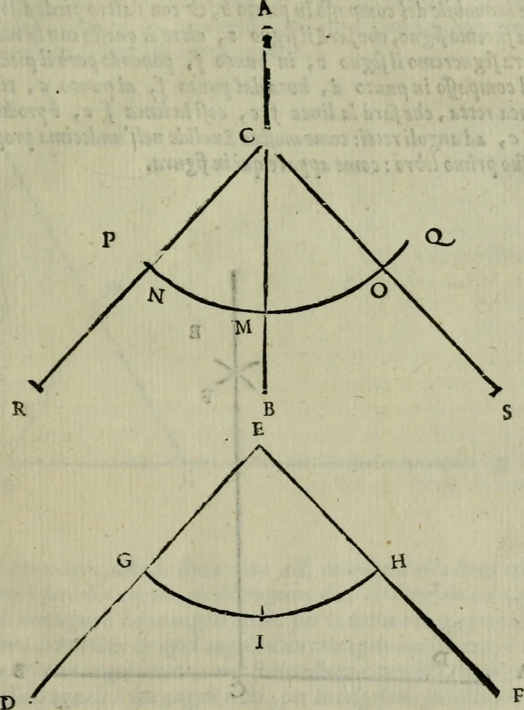An illustration from Opera nvova di fortificare, offendere et difendere : et far gli alloggiamenti campali, secondo l'uso di guerra : aggiontovi nel fine vn trattato de gl'essamini de' bombardieri, & di far fuochi arteficiati : cosa molto vtile e dilettevole, 1564, leaf 22