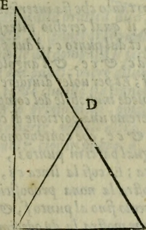 An illustration from Opera nvova di fortificare, offendere et difendere : et far gli alloggiamenti campali, secondo l'uso di guerra : aggiontovi nel fine vn trattato de gl'essamini de' bombardieri, & di far fuochi arteficiati : cosa molto vtile e dilettevole, 1564, leaf 24