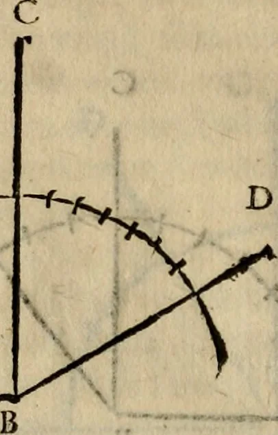 An illustration from Opera nvova di fortificare, offendere et difendere : et far gli alloggiamenti campali, secondo l'uso di guerra : aggiontovi nel fine vn trattato de gl'essamini de' bombardieri, & di far fuochi arteficiati : cosa molto vtile e dilettevole, 1564, leaf 37