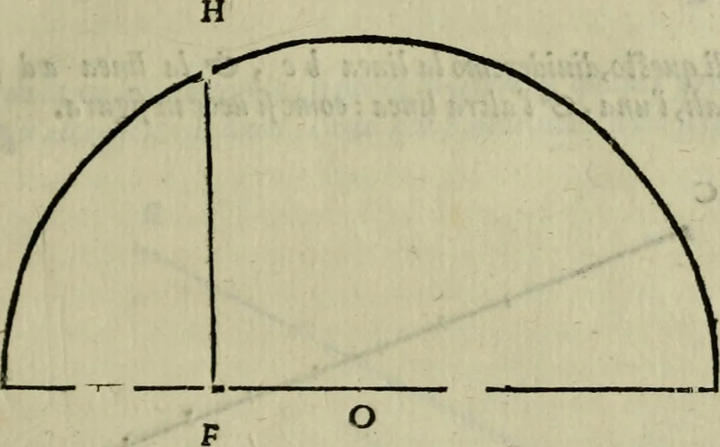 An illustration from Opera nvova di fortificare, offendere et difendere : et far gli alloggiamenti campali, secondo l'uso di guerra : aggiontovi nel fine vn trattato de gl'essamini de' bombardieri, & di far fuochi arteficiati : cosa molto vtile e dilettevole, 1564, leaf 40