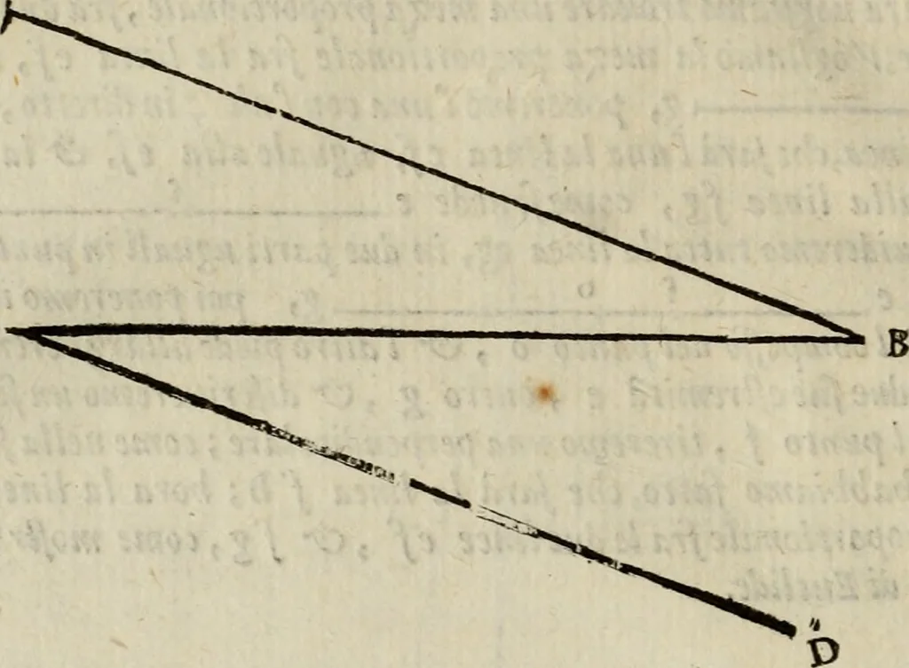 An illustration from Opera nvova di fortificare, offendere et difendere : et far gli alloggiamenti campali, secondo l'uso di guerra : aggiontovi nel fine vn trattato de gl'essamini de' bombardieri, & di far fuochi arteficiati : cosa molto vtile e dilettevole, 1564, leaf 41
