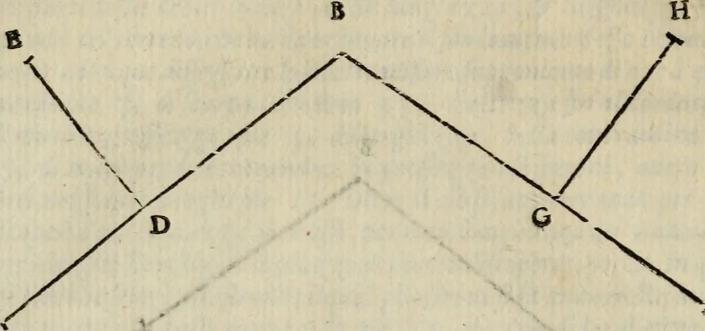 An illustration from Opera nvova di fortificare, offendere et difendere : et far gli alloggiamenti campali, secondo l'uso di guerra : aggiontovi nel fine vn trattato de gl'essamini de' bombardieri, & di far fuochi arteficiati : cosa molto vtile e dilettevole, 1564, leaf 47