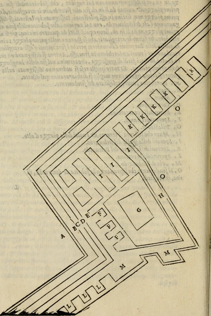 An illustration from Opera nvova di fortificare, offendere et difendere : et far gli alloggiamenti campali, secondo l'uso di guerra : aggiontovi nel fine vn trattato de gl'essamini de' bombardieri, & di far fuochi arteficiati : cosa molto vtile e dilettevole, 1564, leaf 73