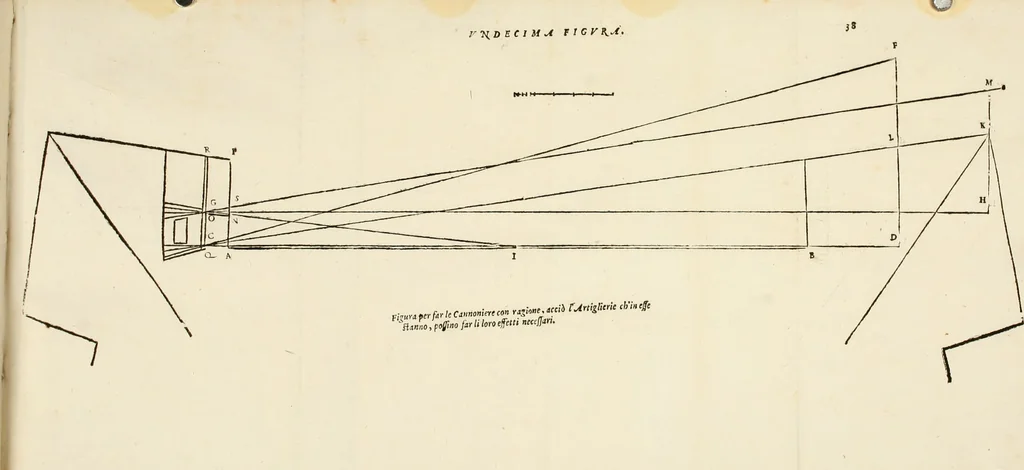 An illustration from Opera nvova di fortificare, offendere et difendere : et far gli alloggiamenti campali, secondo l'uso di guerra : aggiontovi nel fine vn trattato de gl'essamini de' bombardieri, & di far fuochi arteficiati : cosa molto vtile e dilettevole, 1564, leaf 91
