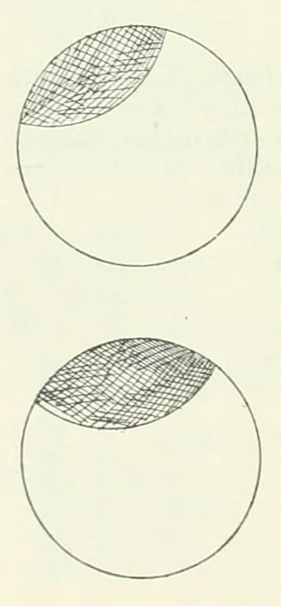 An illustration from Opera omnia, edidit I.L.E. Dreyer, 1913, leaf 410