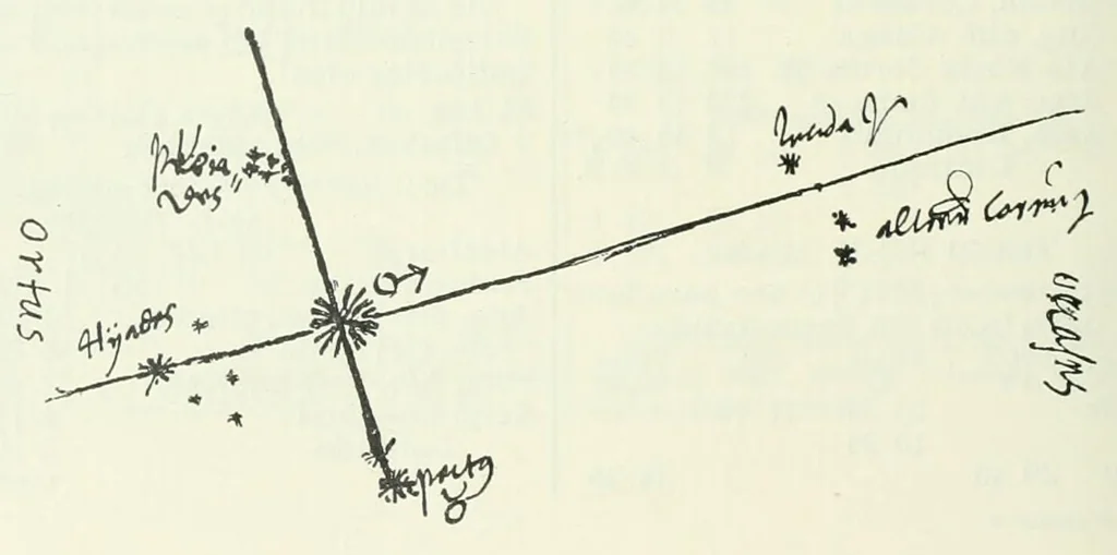 An illustration from Opera omnia, edidit I.L.E. Dreyer, 1913, leaf 492