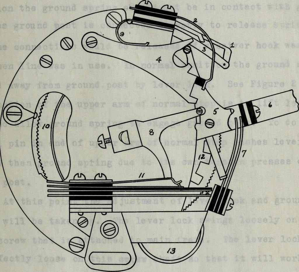 An illustration from Operation and adjustments of the automatic three wire telephone, 1915, leaf 30