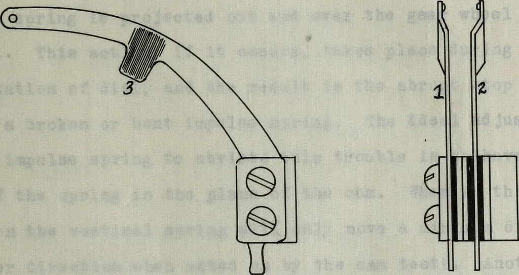 An illustration from Operation and adjustments of the automatic three wire telephone, 1915, leaf 52