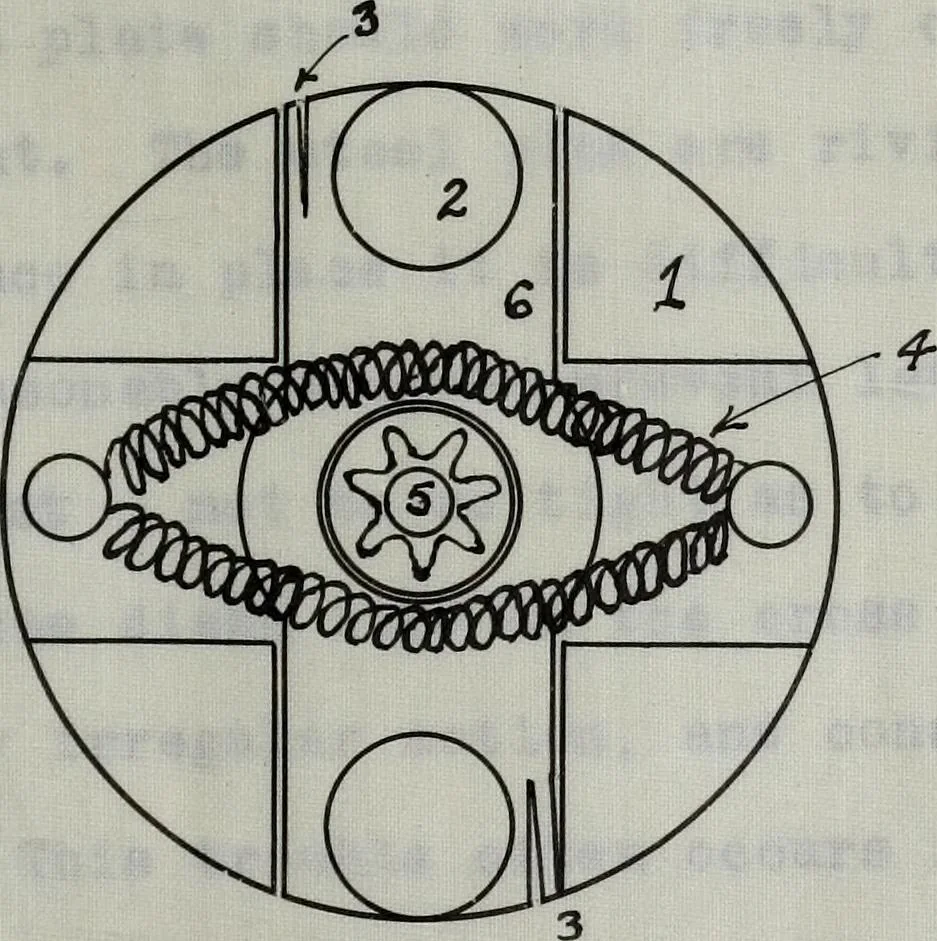 An illustration from Operation and adjustments of the automatic three wire telephone, 1915, leaf 62