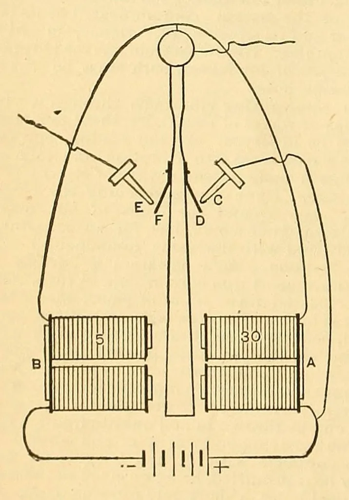 An illustration from Operator, 1874, leaf 116